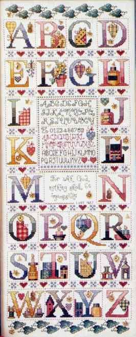 Schema punto croce Abc Tea 00