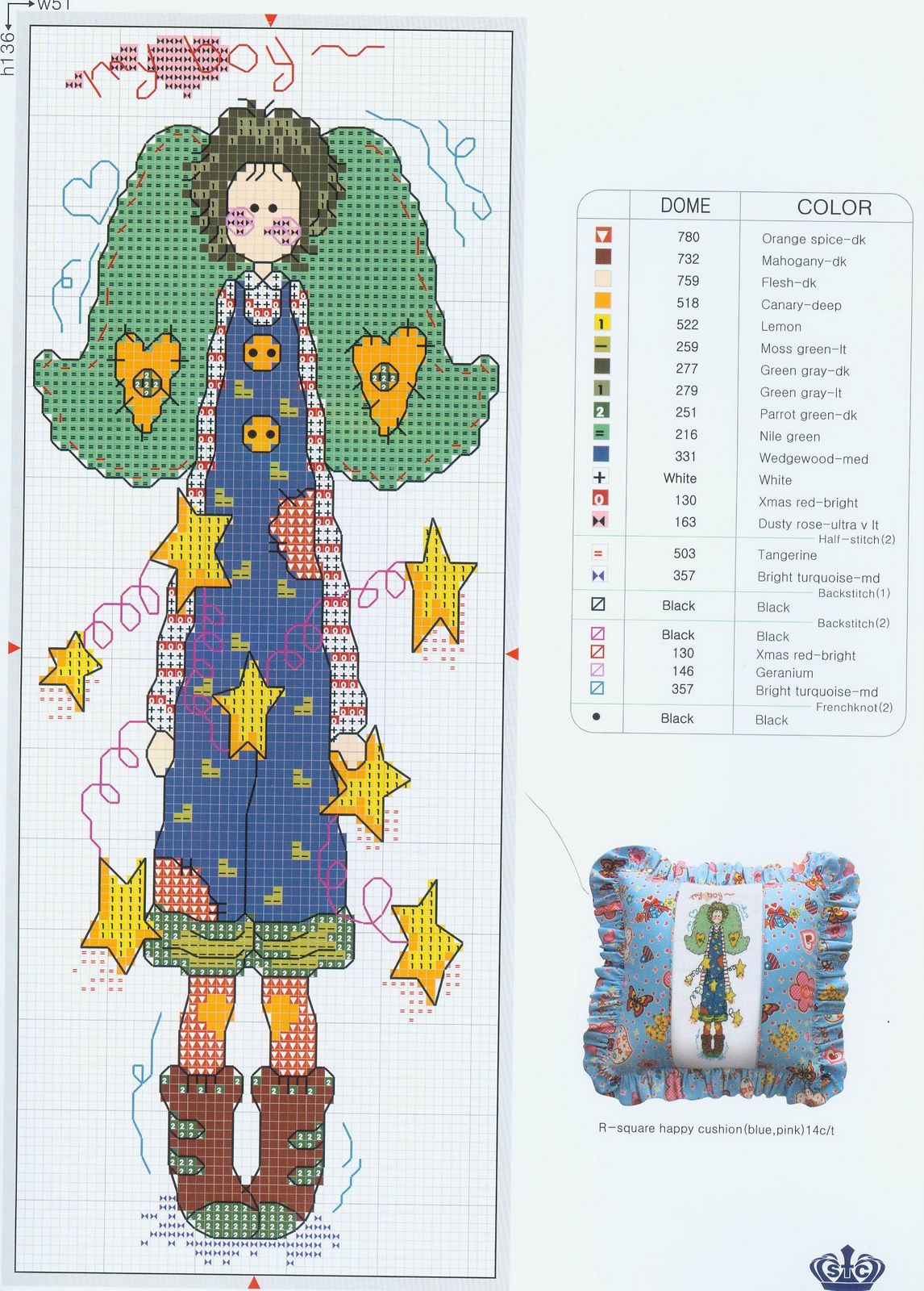 Schema punto croce Angel3