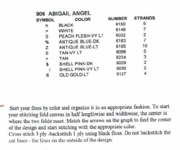 Schema punto croce Angelo Abigail 3