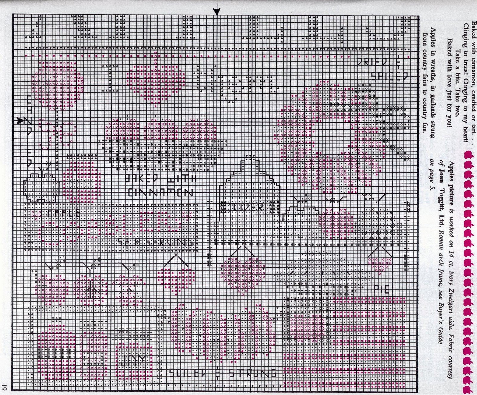 Schema punto croce Apples 03