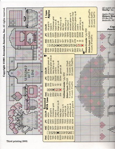 Schema punto croce Apples 04