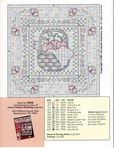 Schema punto croce Apples 05