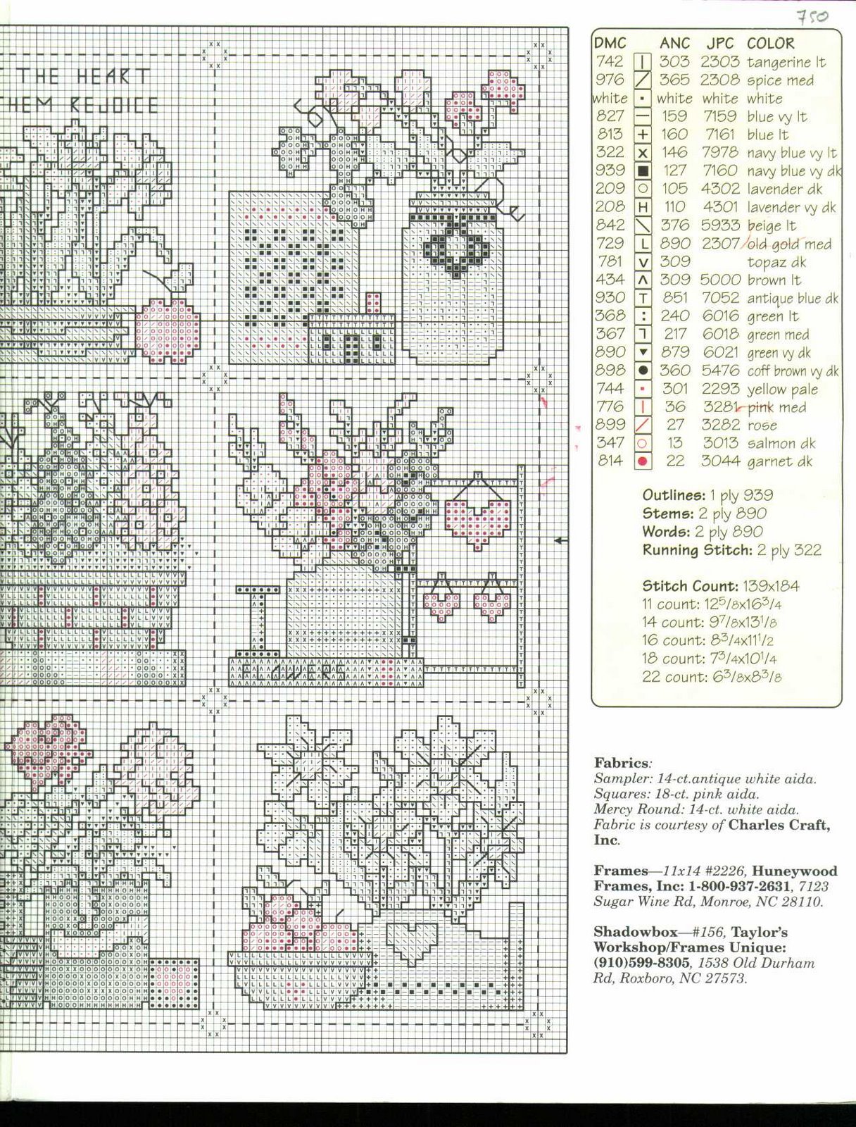 Schema punto croce Birthday Flowers 03