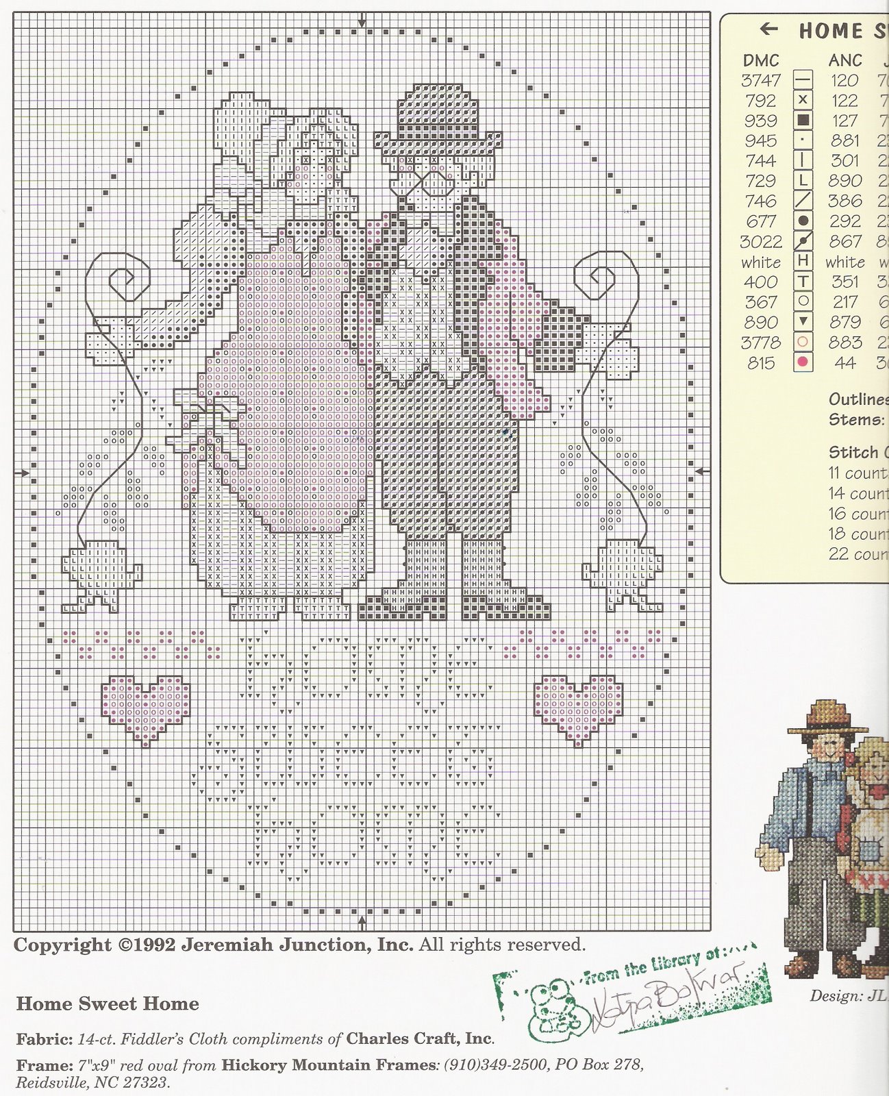 Schema punto croce Bless Our Home 02