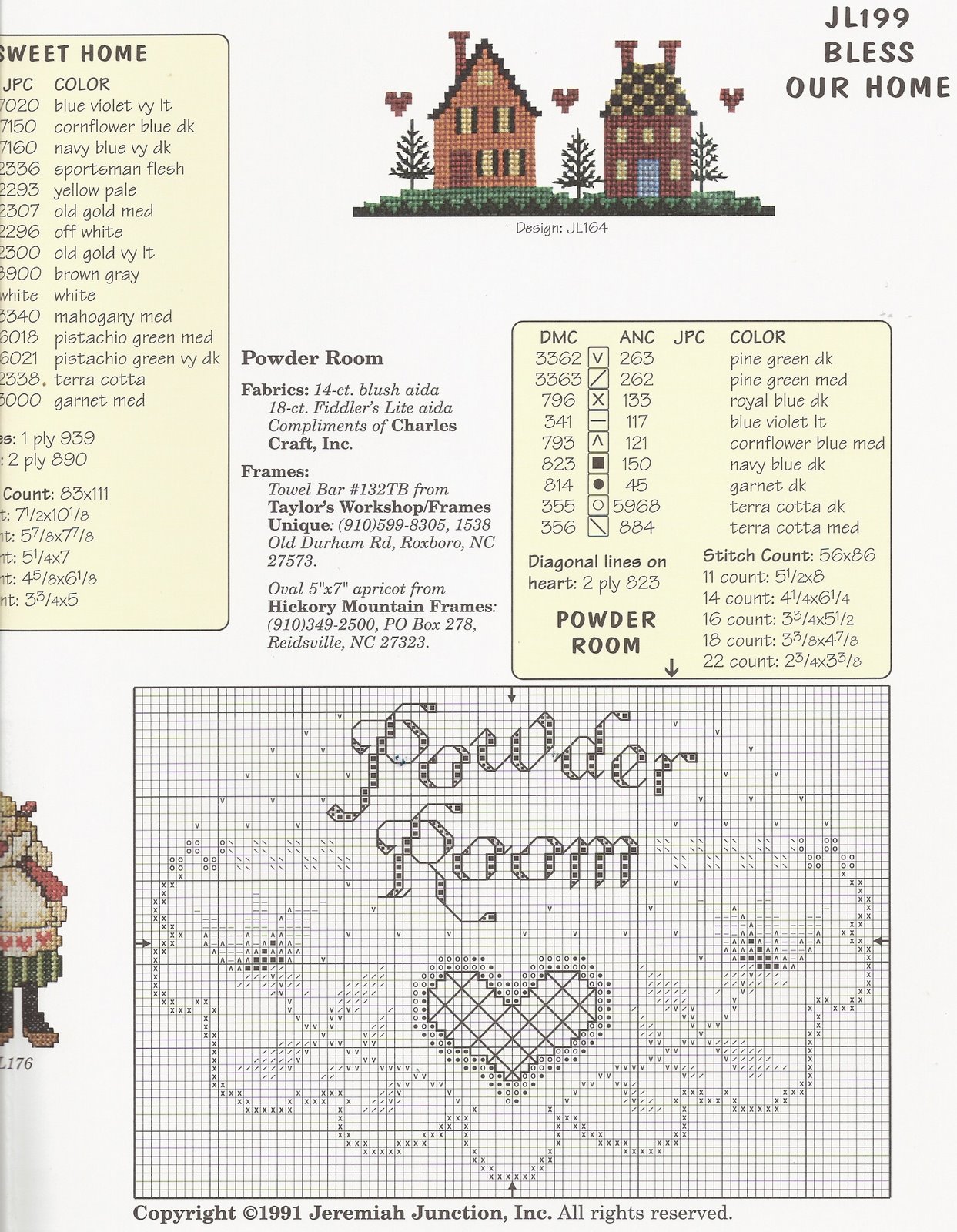 Schema punto croce Bless Our Home 03