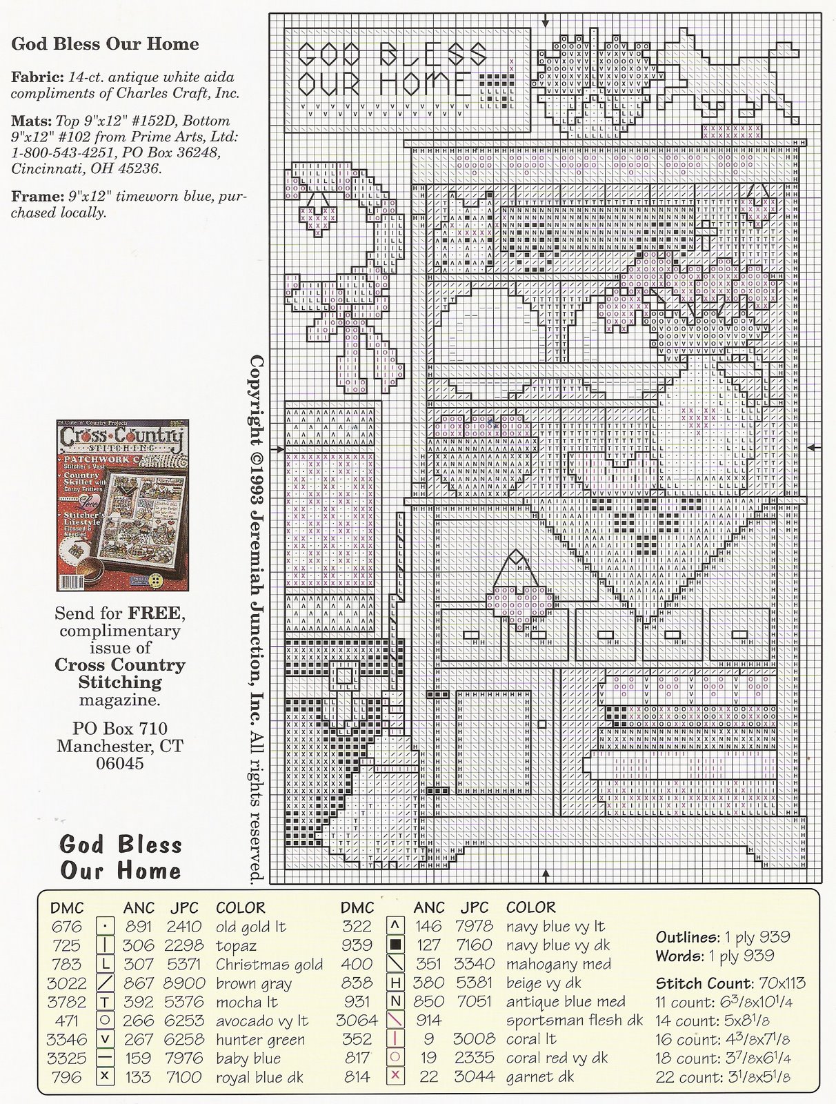 Schema punto croce Bless Our Home 04