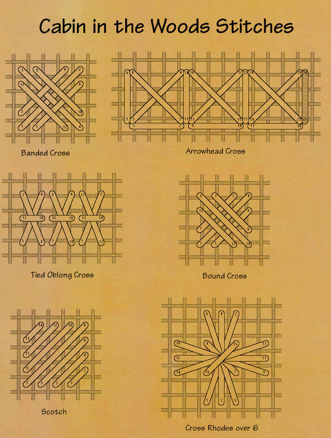 Schema punto croce Cabin In Woods 02