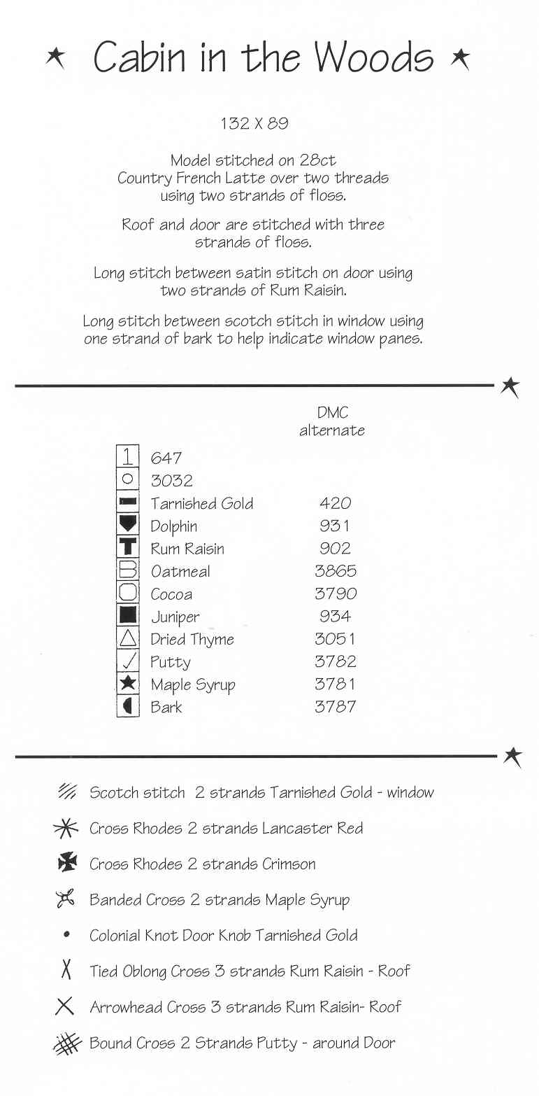 Schema punto croce Cabin In Woods 06