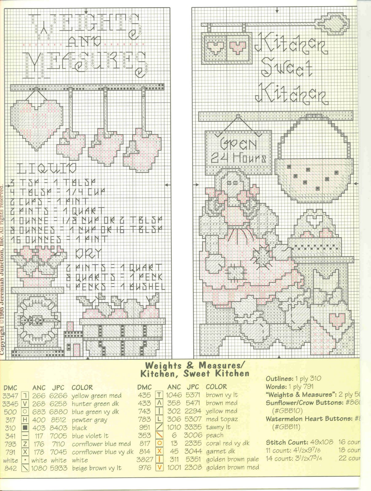 Schema punto croce Can It 02