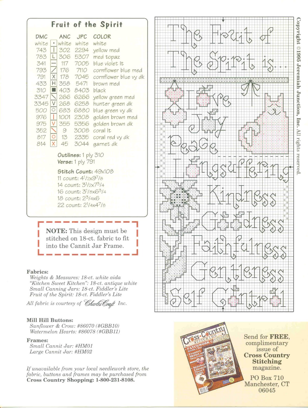 Schema punto croce Can It 04