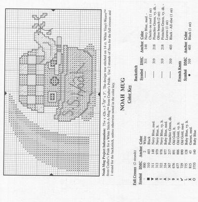 Schema punto croce Casa Uccellino 16