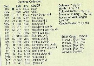 Schema punto croce Cluttered Collection 04