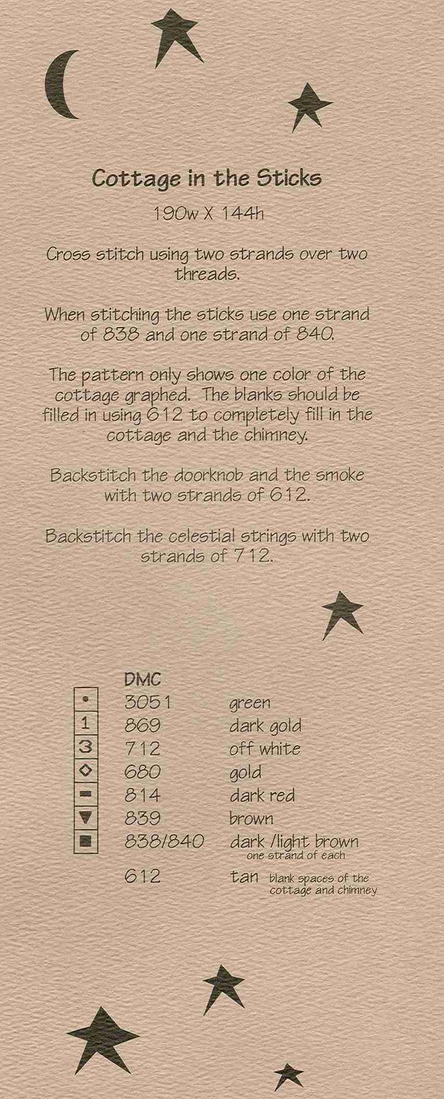 Schema punto croce Cottage Inthe Sticks 04