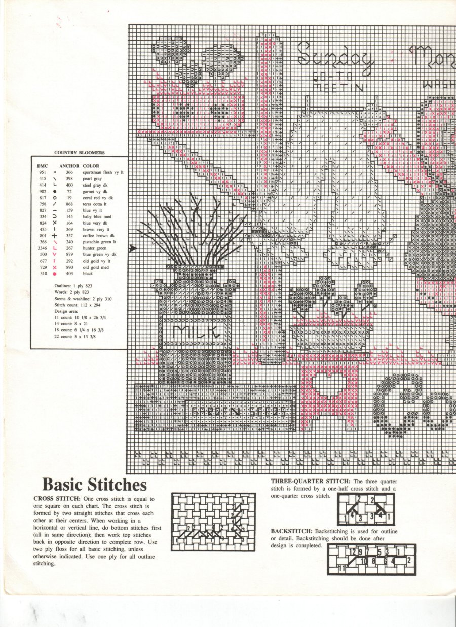 Schema punto croce Country Bloomers 02