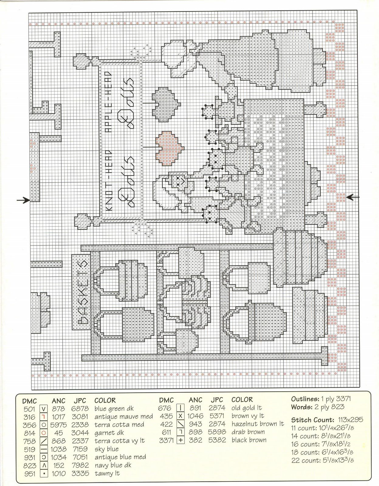 Schema punto croce Country Craft Fair 04