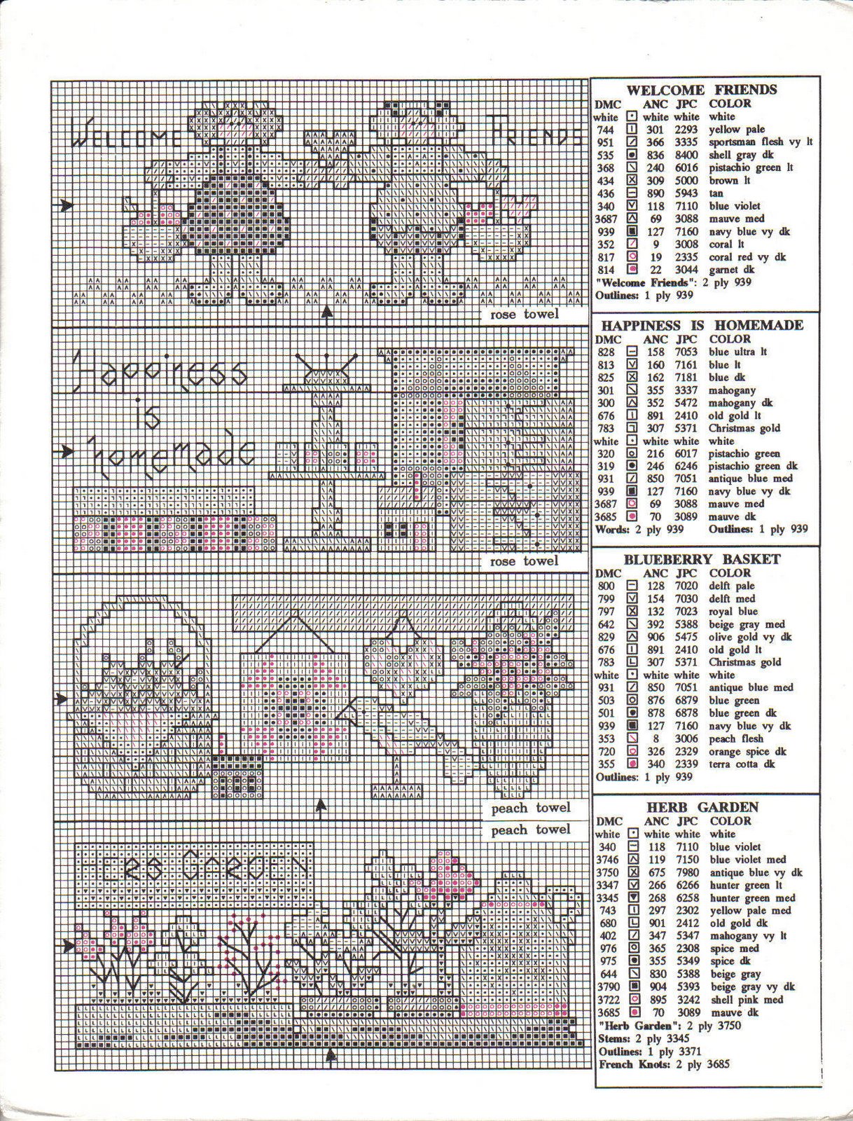 Schema punto croce Country Dozen 03