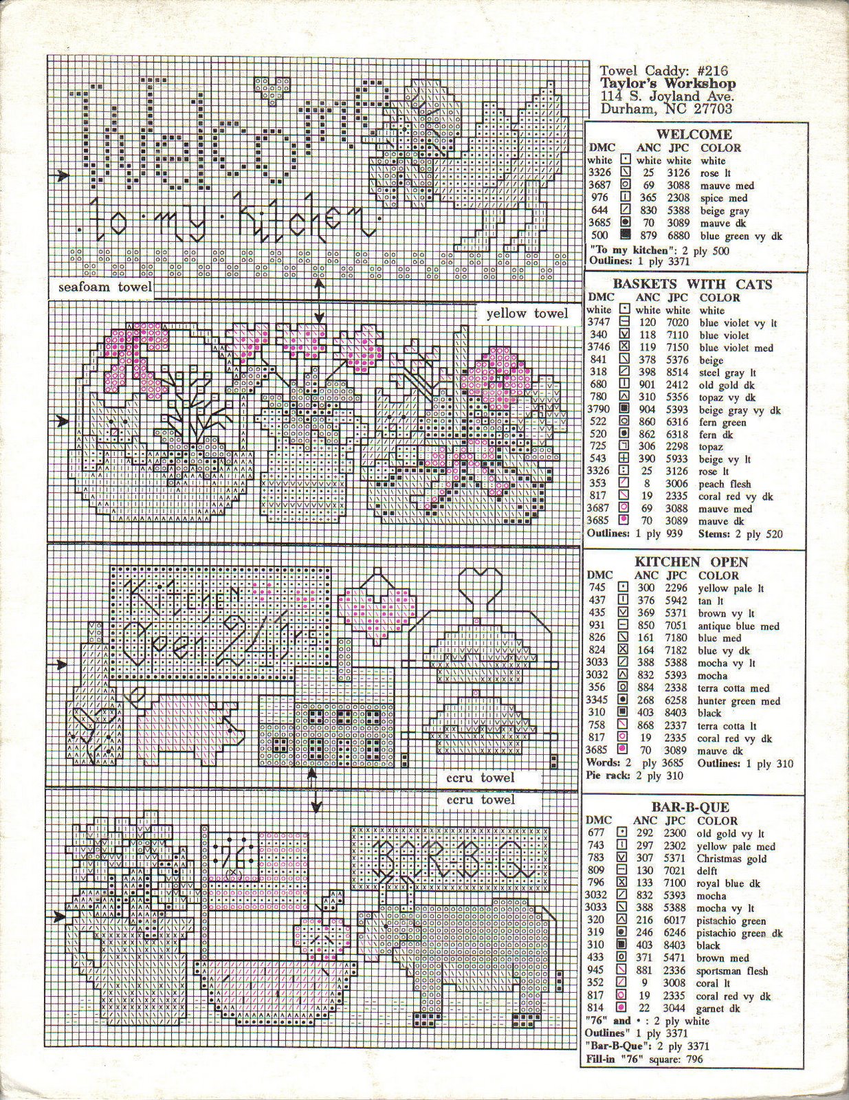 Schema punto croce Country Dozen 04