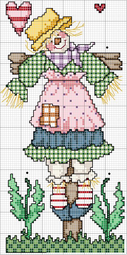 Schema punto croce Country Espantapajaros