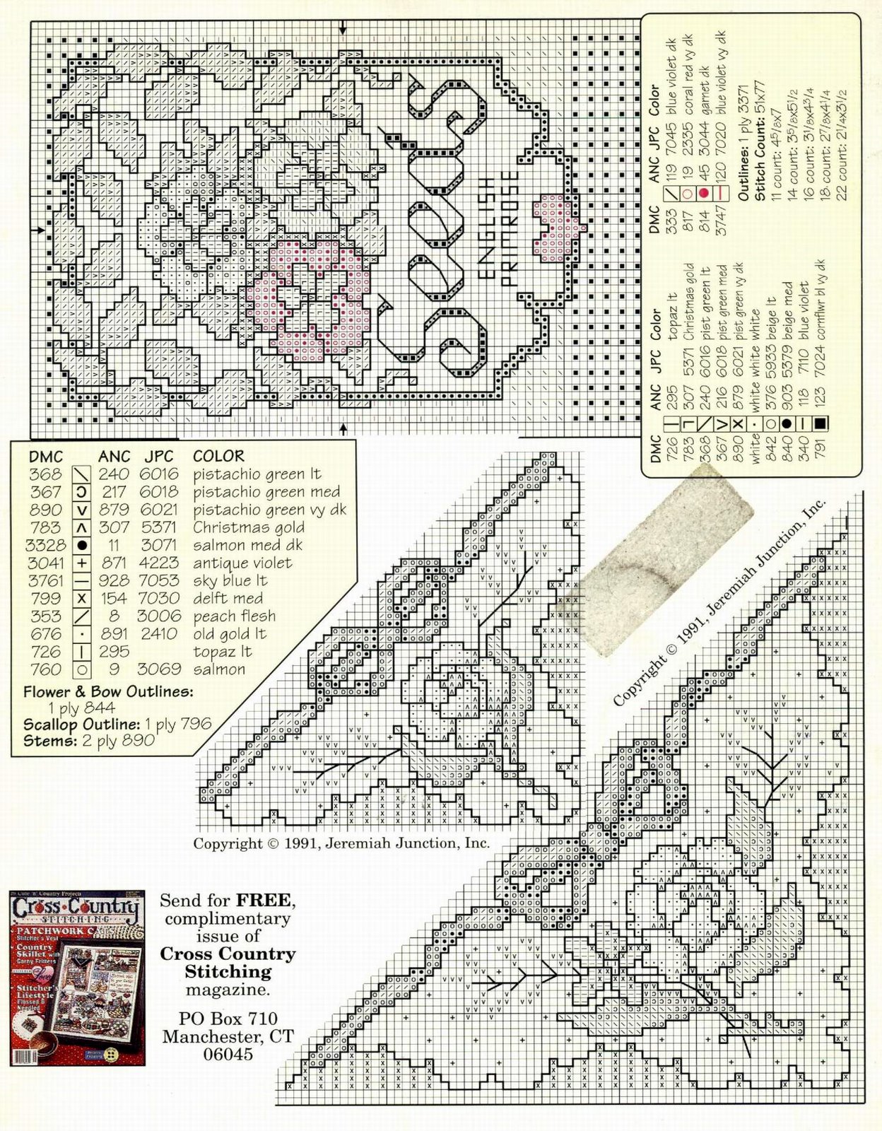 Schema punto croce Country Garden 04