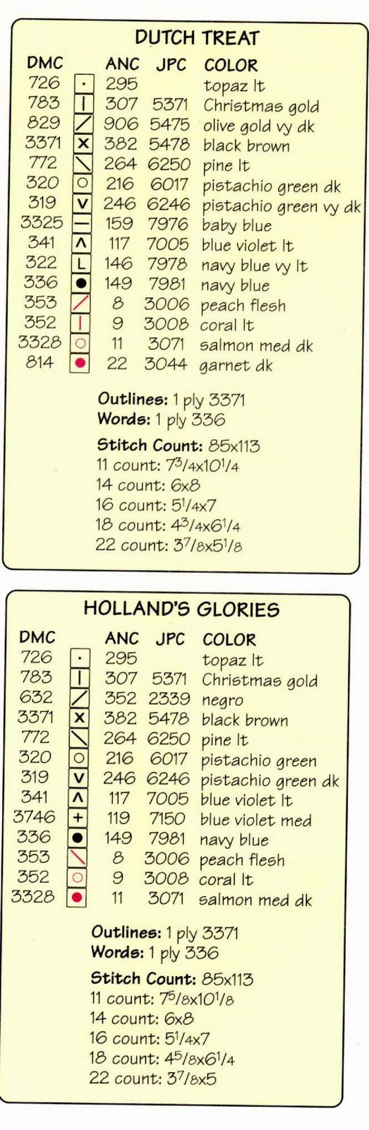 Schema punto croce Country Garden 05