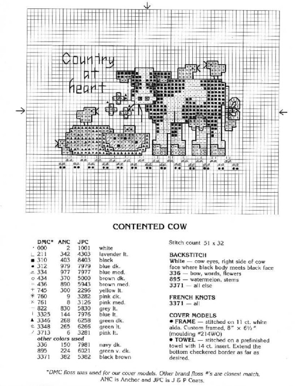 Schema punto croce Country Kitchen 02