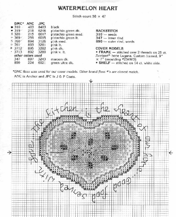 Schema punto croce Country Kitchen 03