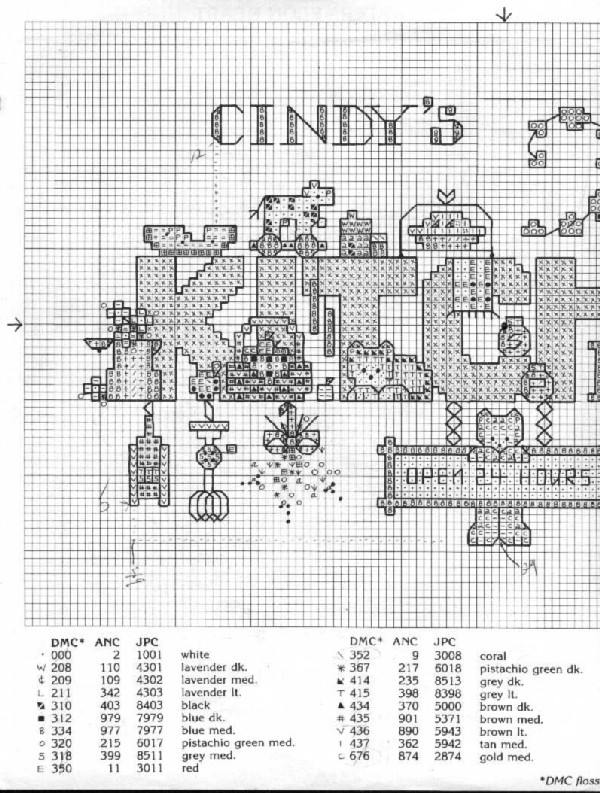 Schema punto croce Country Kitchen 04