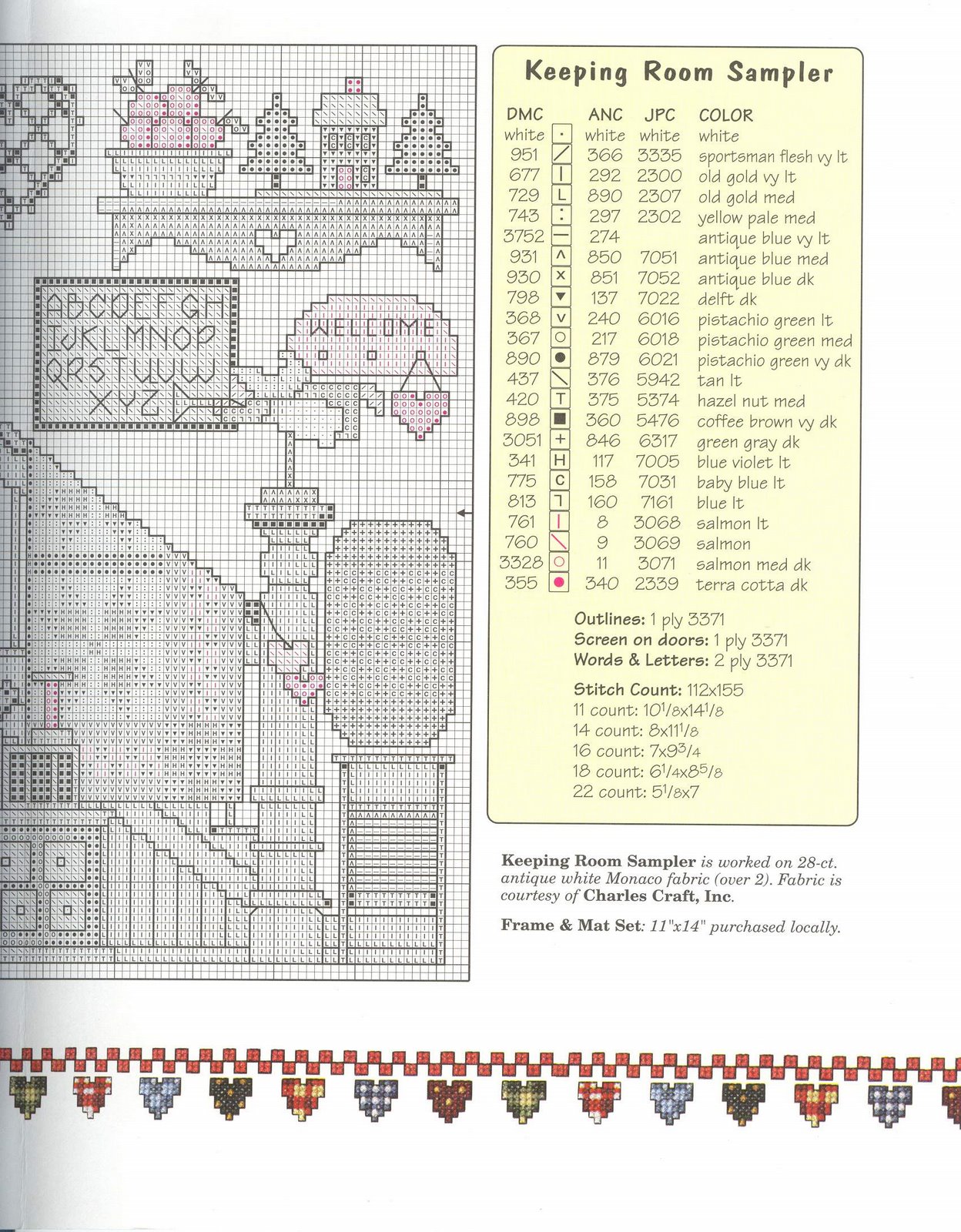 Schema punto croce Country Places 03