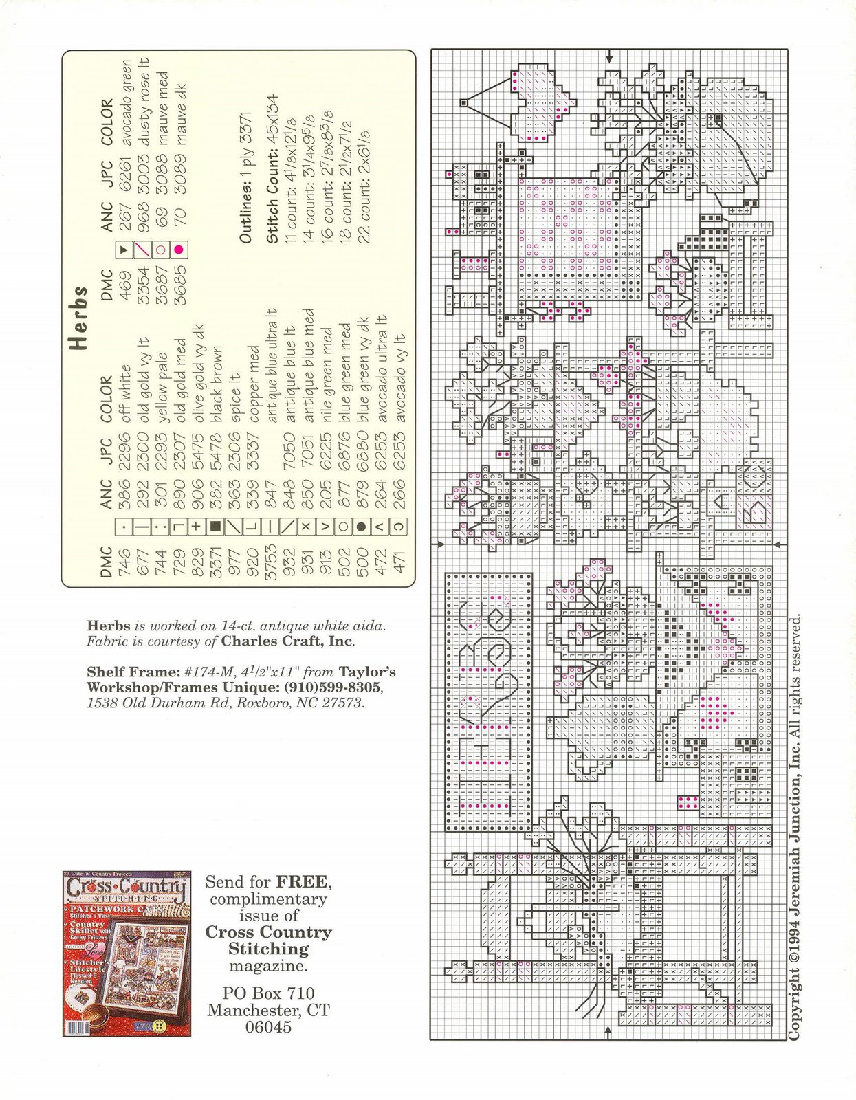 Schema punto croce Country Places 04