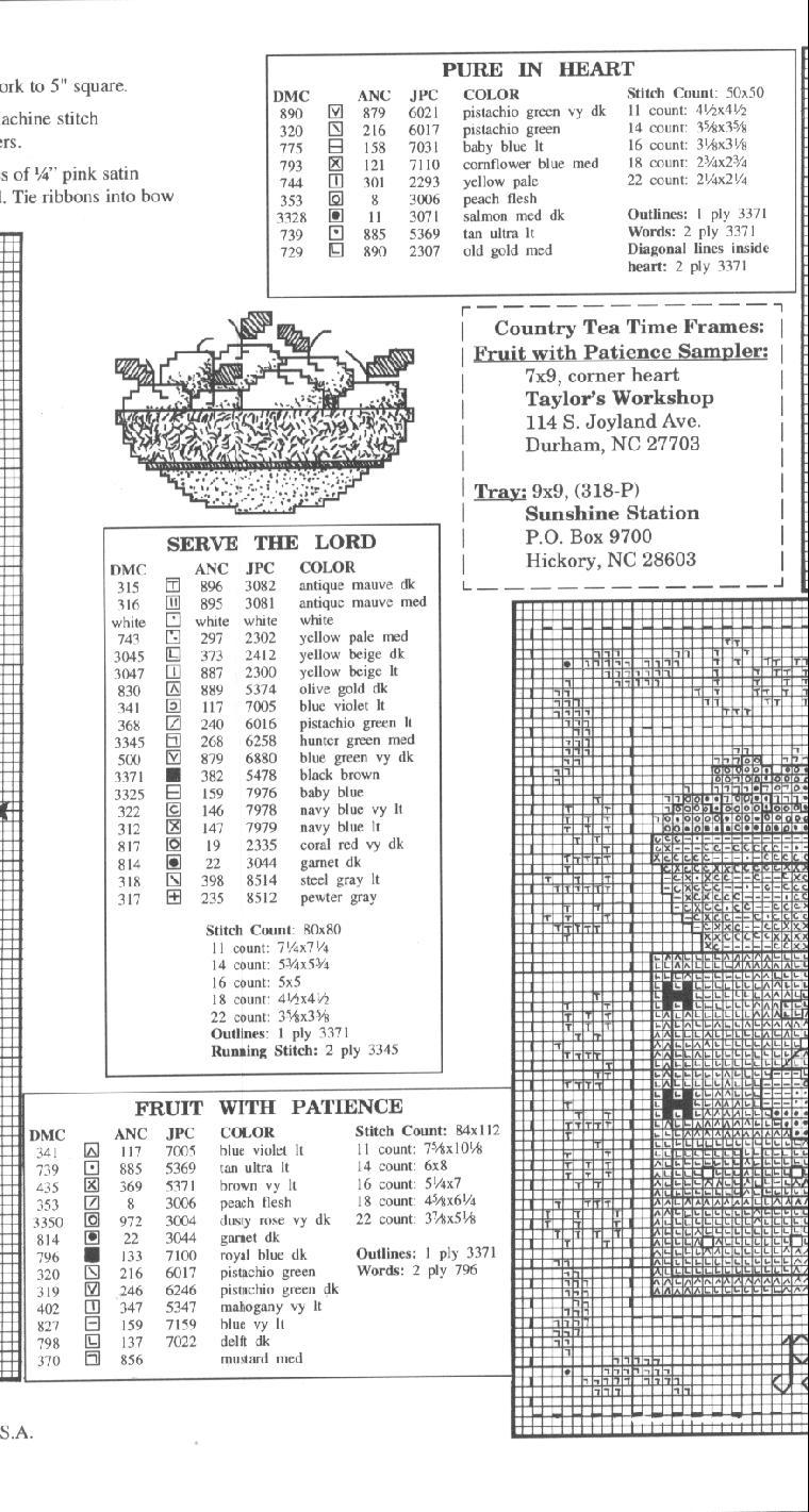 Schema punto croce Country Tea Time 05