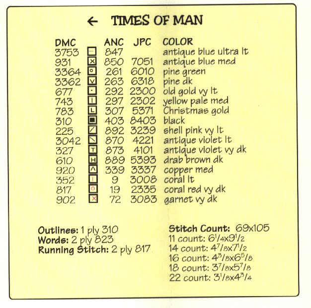 Schema punto croce Country Time 02