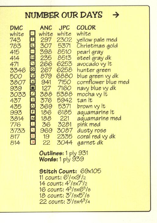 Schema punto croce Country Time 04