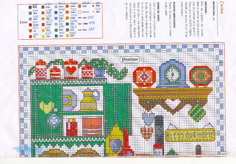 Schema punto croce Cucina 02
