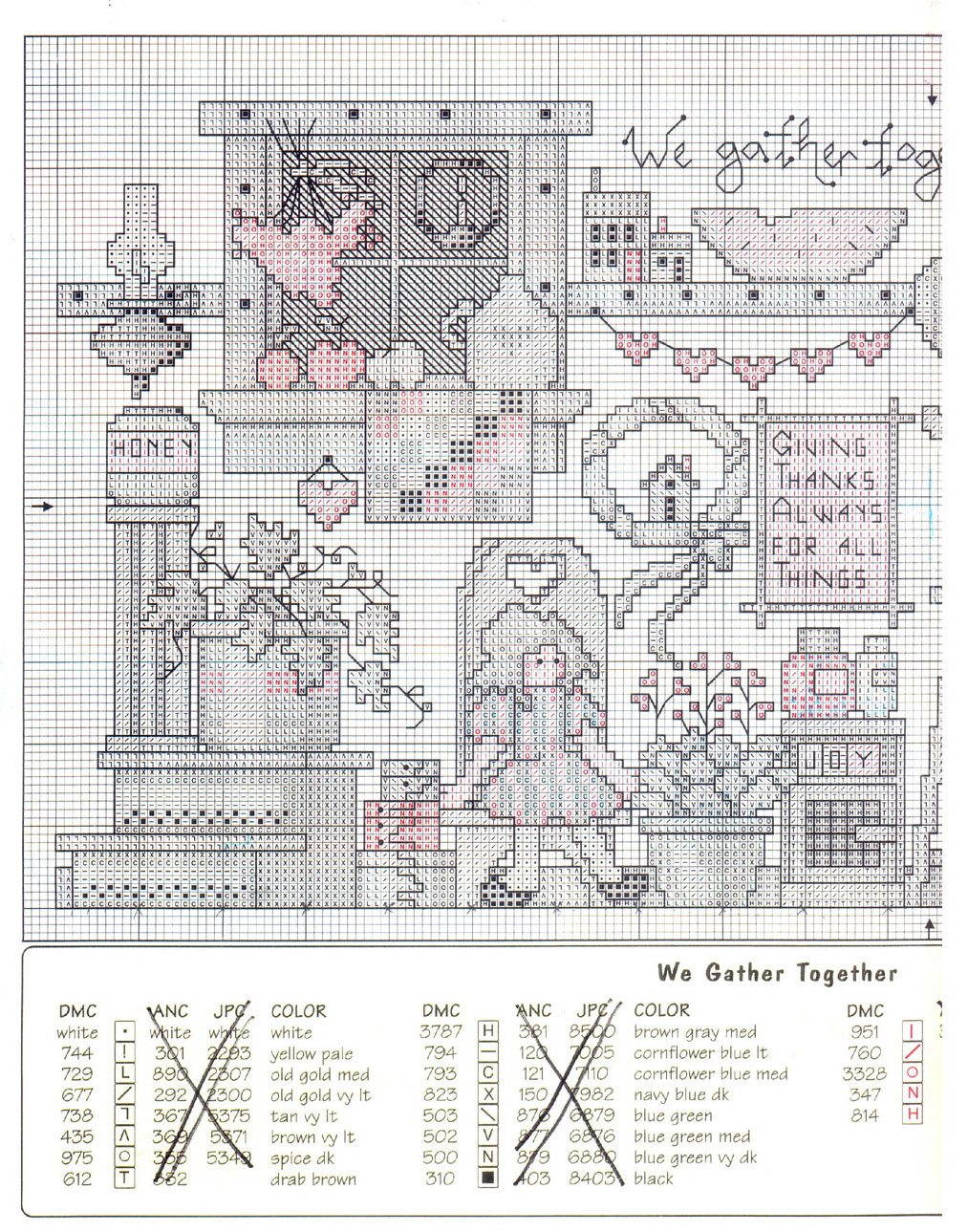 Schema punto croce Cucina 06