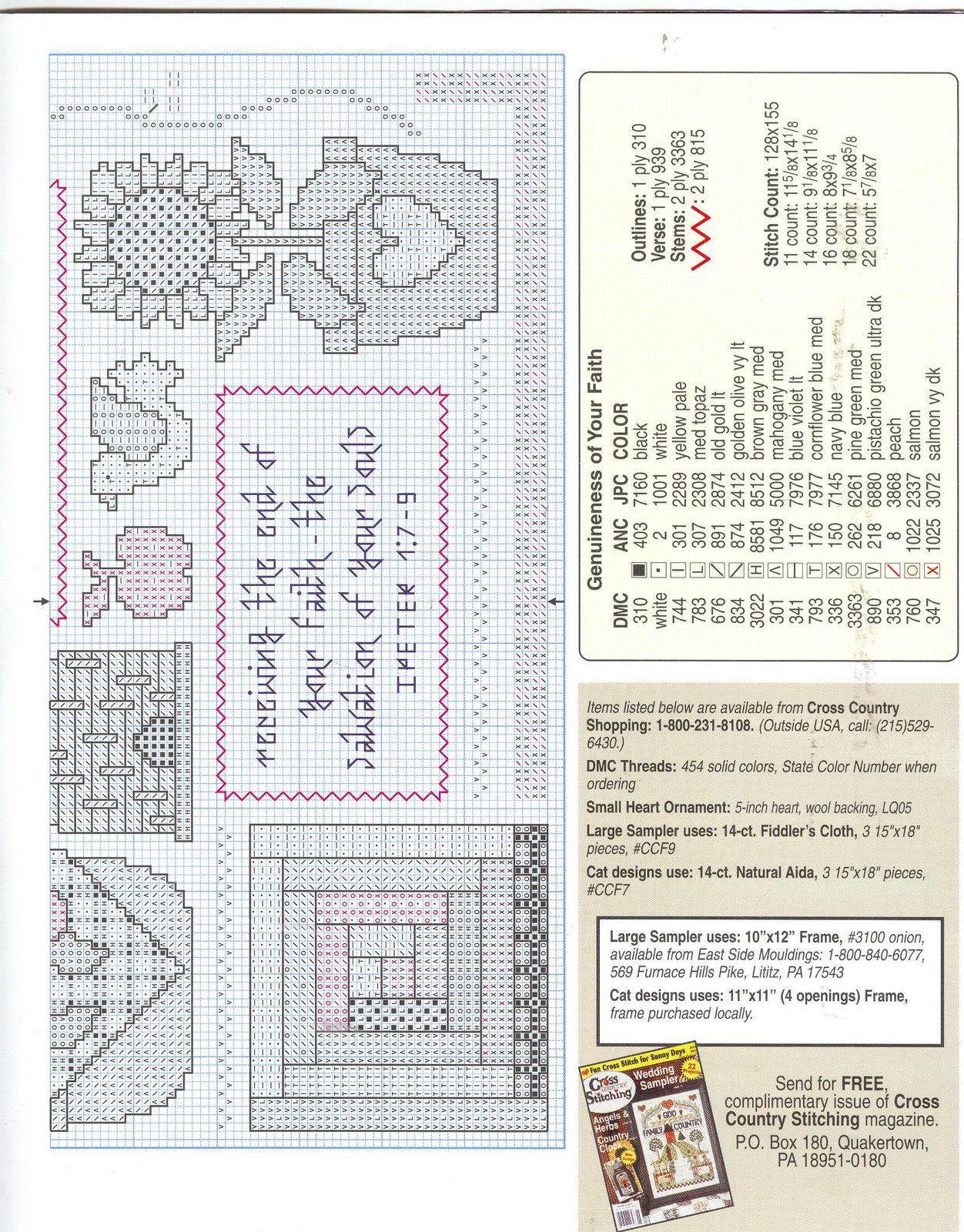 Schema punto croce Cuntry Cats Quilts 03