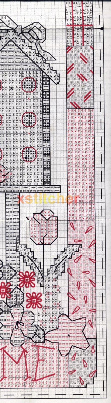 Schema punto croce Every Birdies Welcome 05