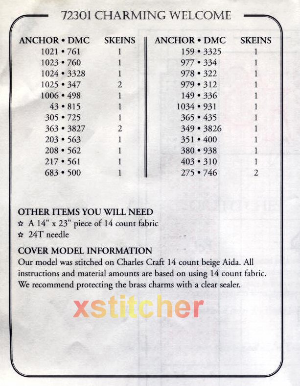 Schema punto croce Every Birdies Welcome 06