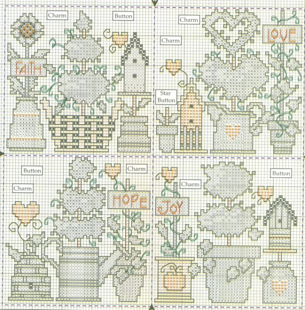 Schema punto croce Faith Hope Love 02