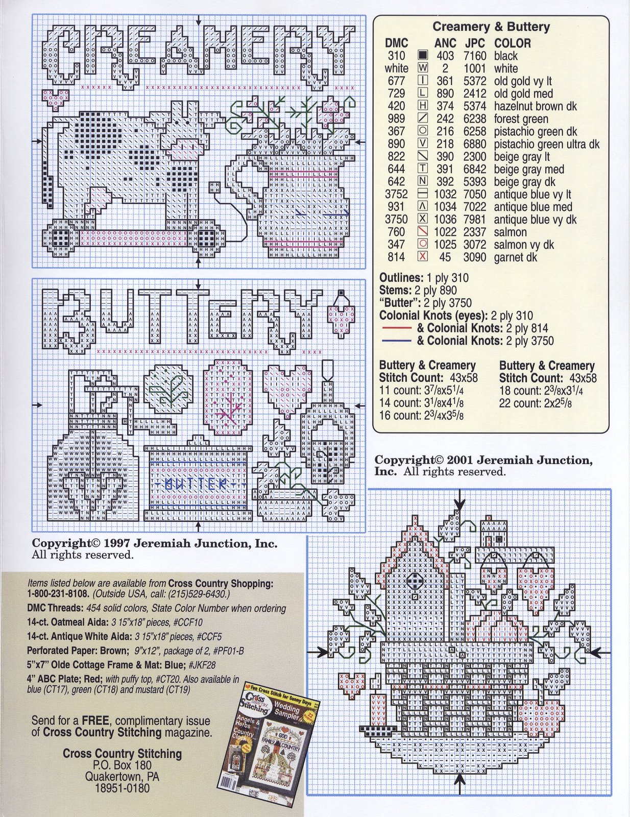 Schema punto croce Farmers Market 03