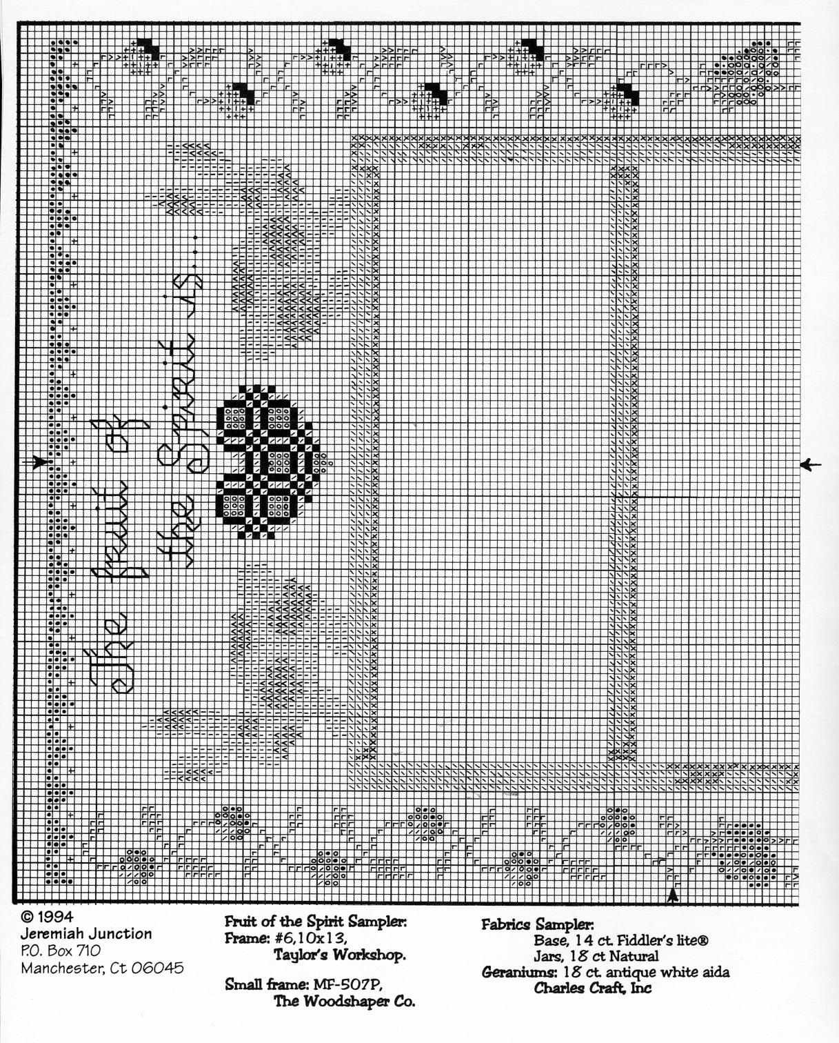 Schema punto croce Fruit Ofthe Spirith 02