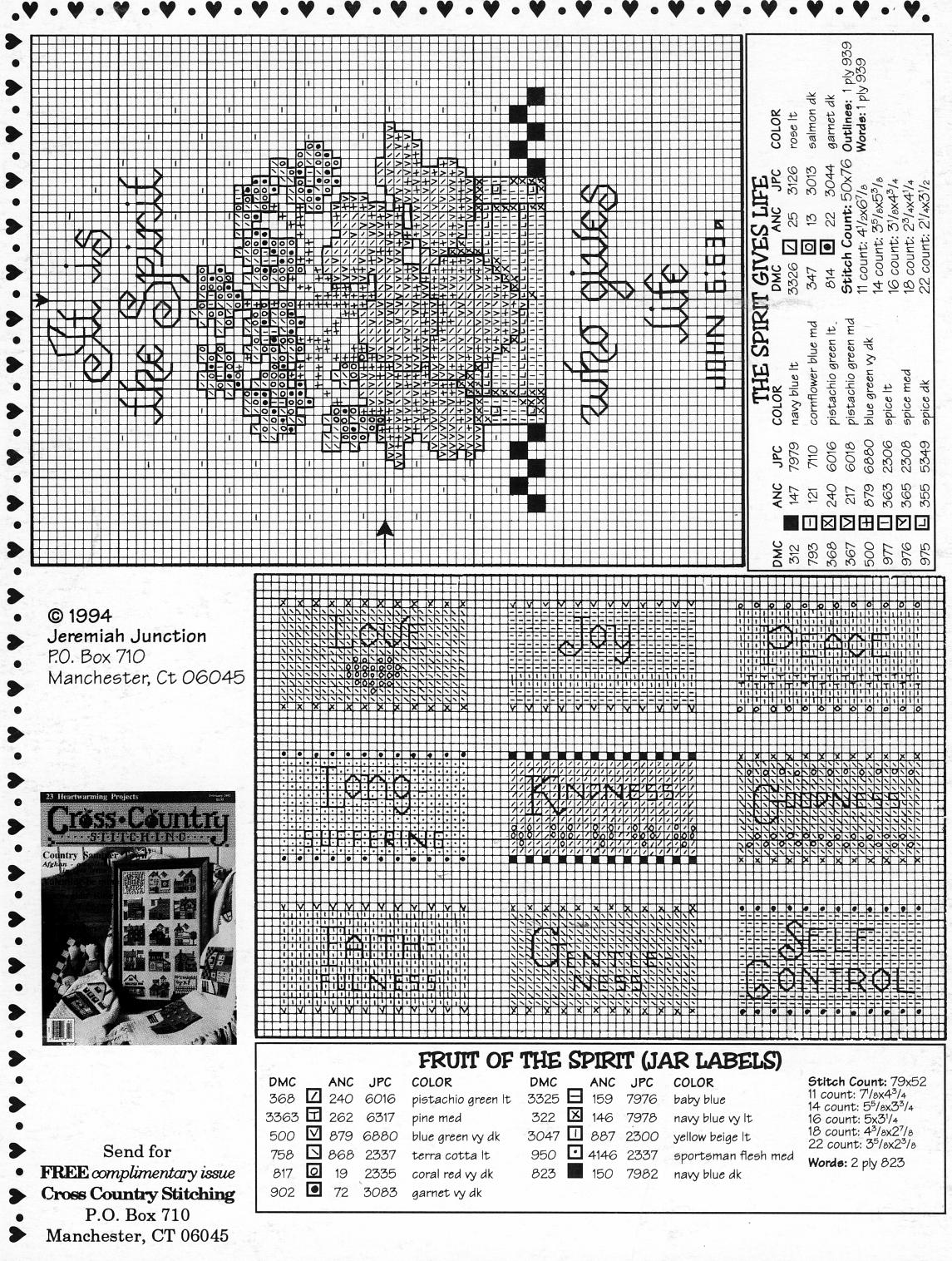 Schema punto croce Fruit Ofthe Spirith 04
