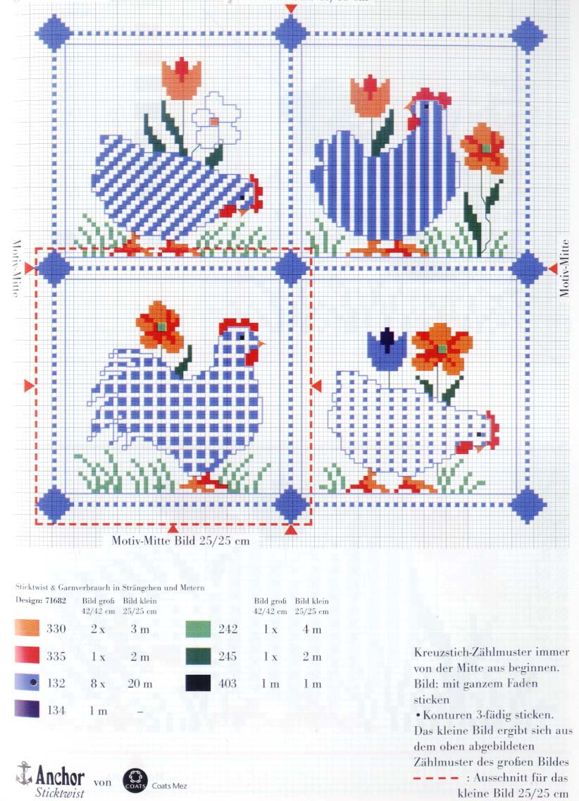 Schema punto croce Galline Azzurre