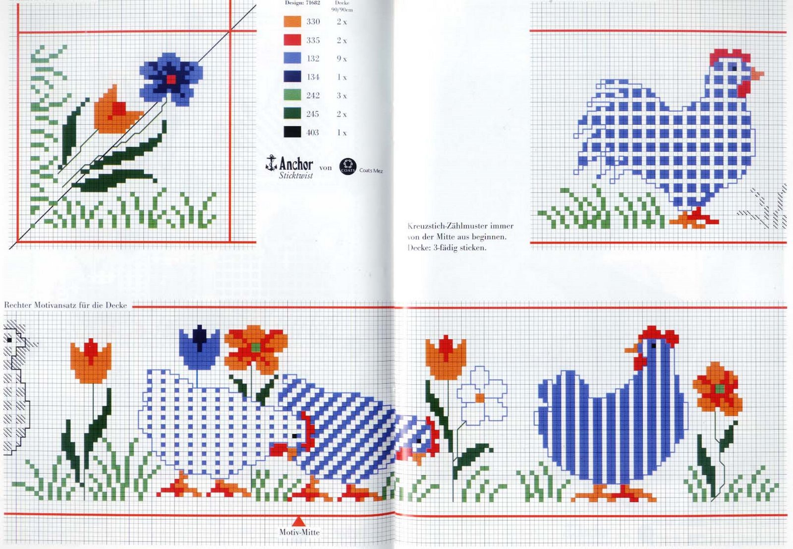 Schema punto croce Galline Azzurre 3