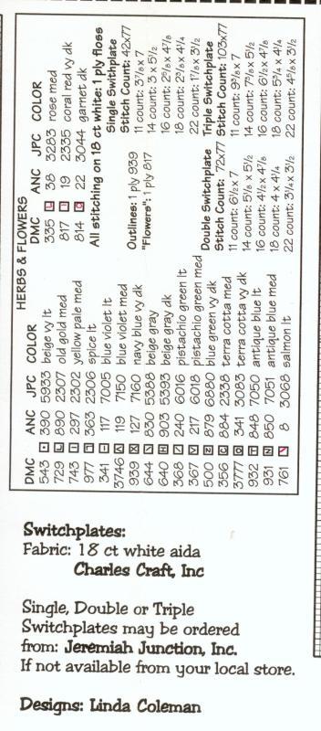 Schema punto croce Herbs And Flowers 04