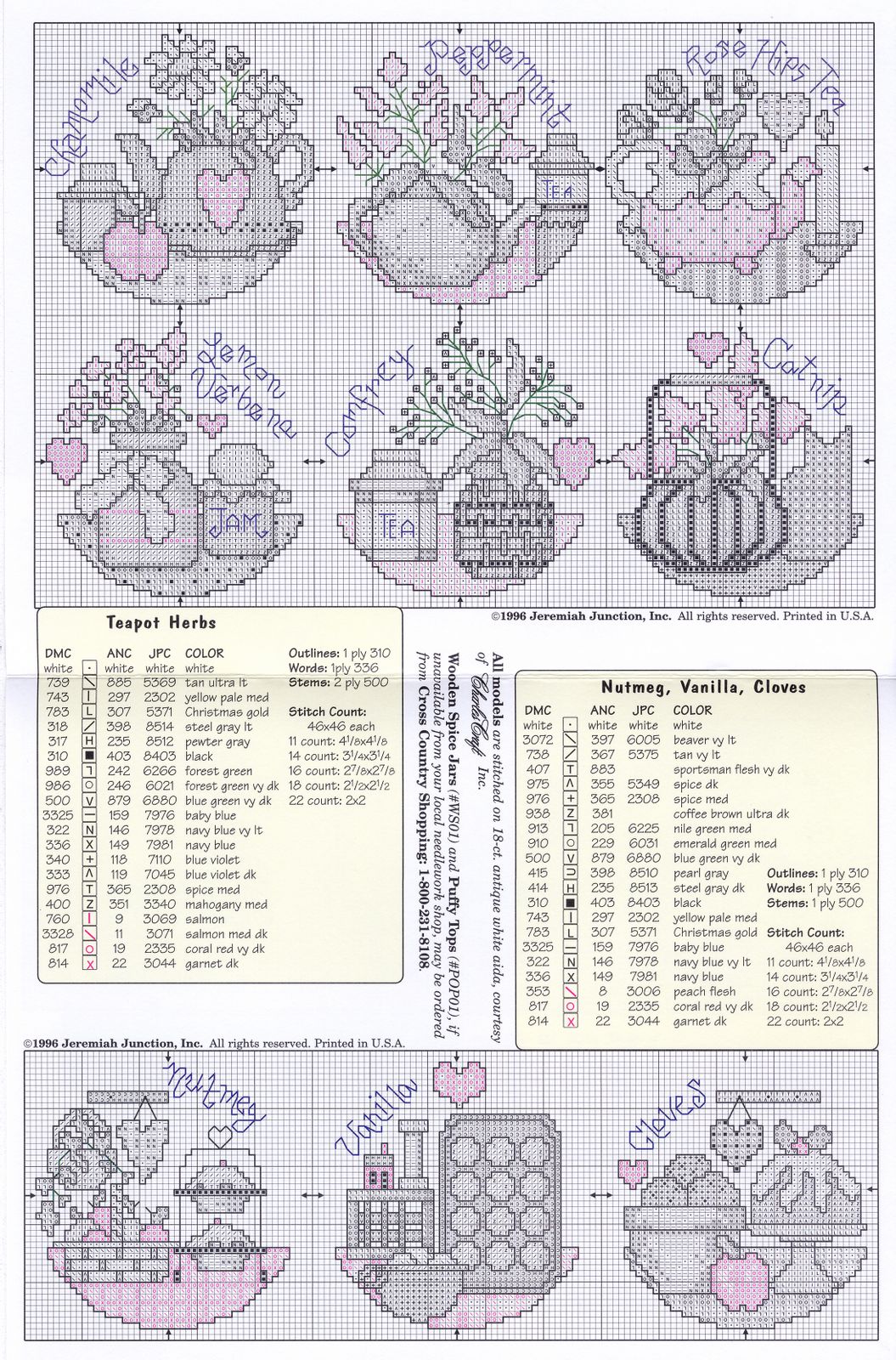 Schema punto croce Herbs And Spices 02