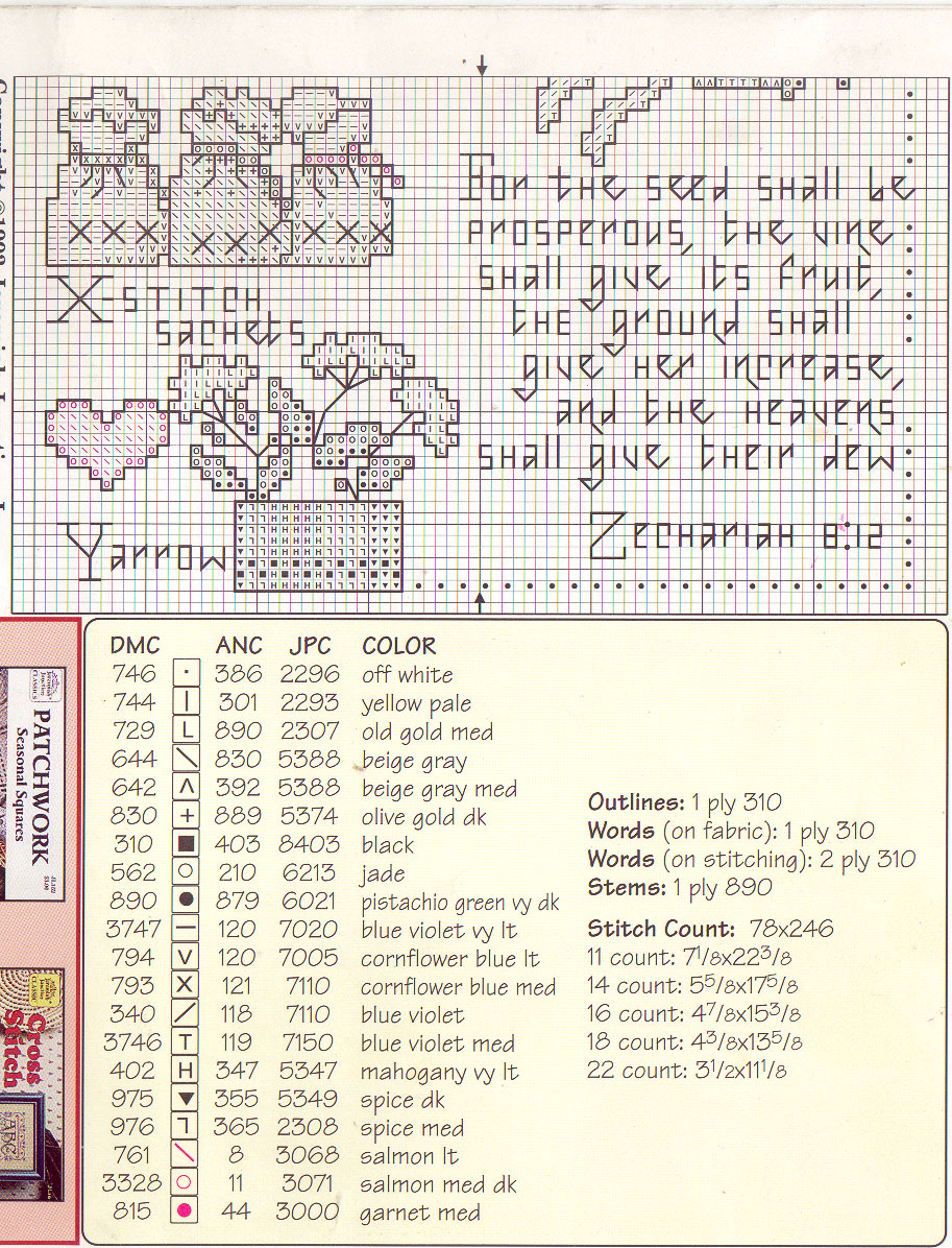 Schema punto croce Herbs And Tea 04