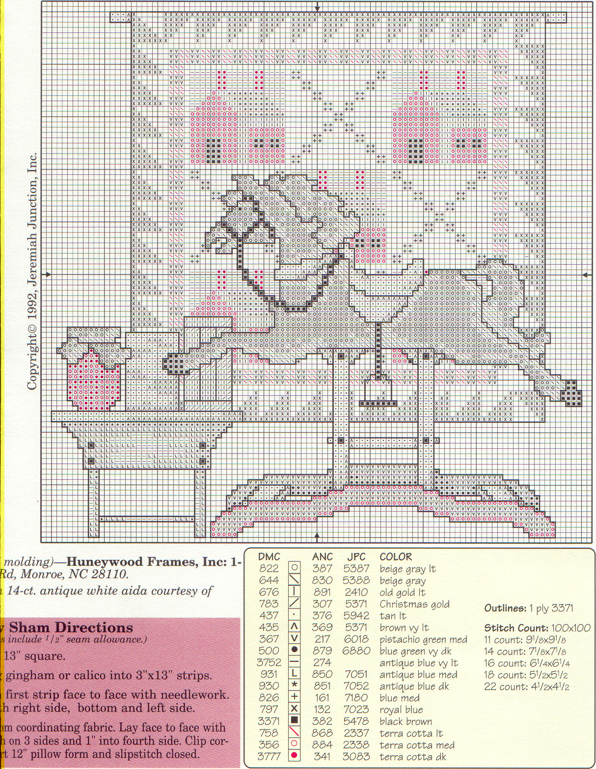 Schema punto croce Hobby Horses 02