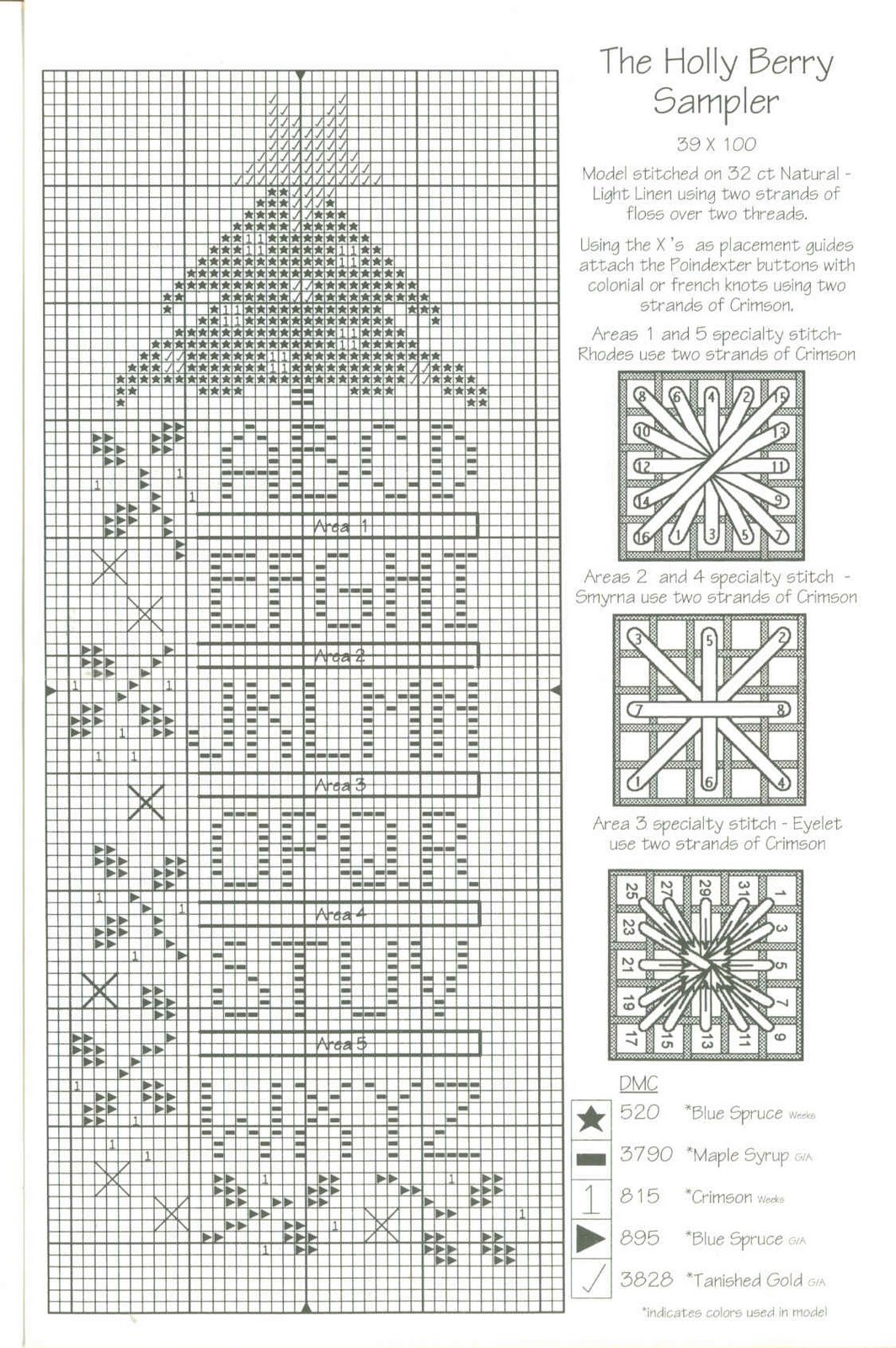 Schema punto croce Holly Berry Sampler 02