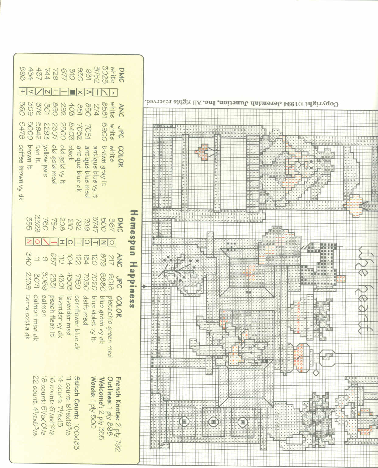 Schema punto croce Homespum Happiness 03