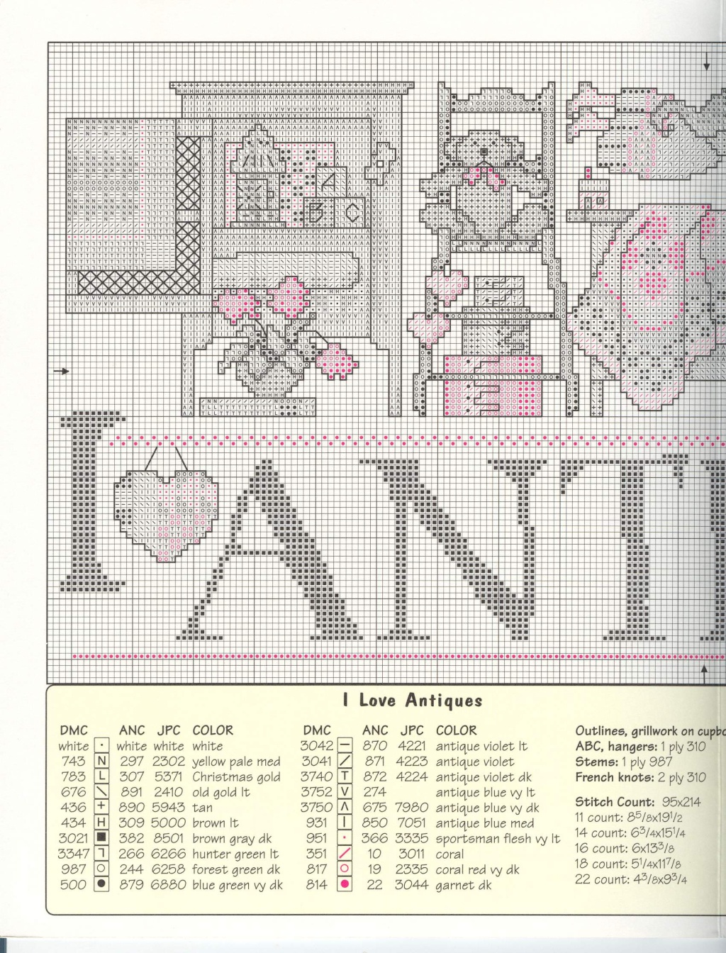 Schema punto croce I Love Antiques 06